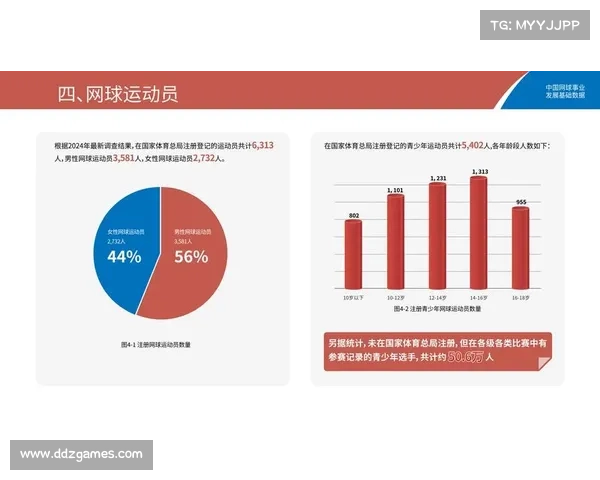 体育行业伦理规范逐步完善 引导健康发展