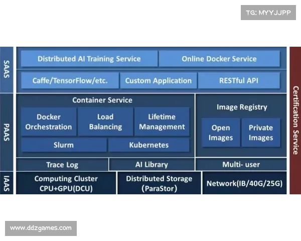赛事管理平台与媒体系统深度对接，内容制作分发效率翻倍